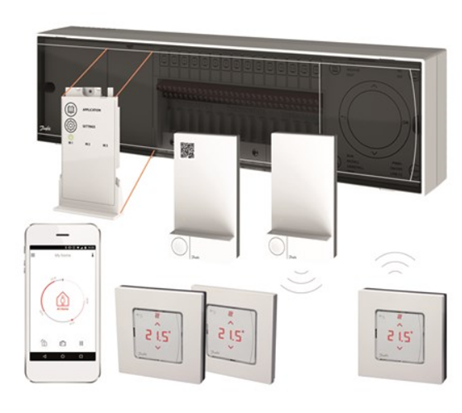 Chauffage au sol intelligent Danfoss Icon