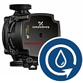 Pompe Grundfos ALPHA1